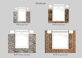 Deciding on The proper Rug size for the bedroom (Part – II)